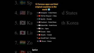 top 10 famous apps and their origin #news #top #gkquiz #world #shorts #top #facts #gk #shortvideo