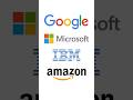 Top 5 Gen AI Courses You Should Watch (In 1 Min)