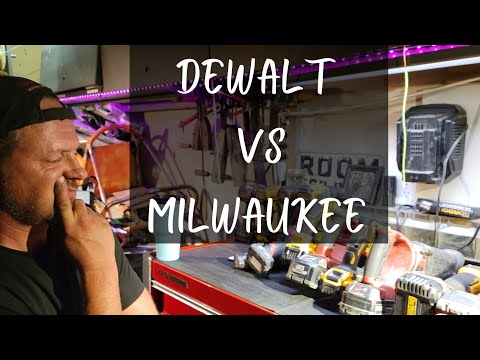 Dewalt Automotive Tools