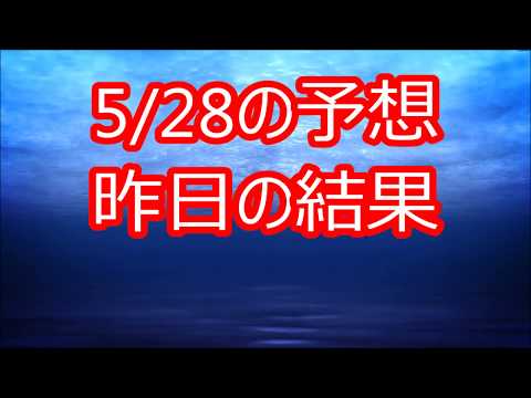 【競艇予想】【競艇】　SG　第４７回ボートレースオールスター【住之江競艇】