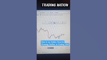 How To See Hidden Favourite Drawing Toolbar in TradingView#trading#tools #tradingview#trendingshorts