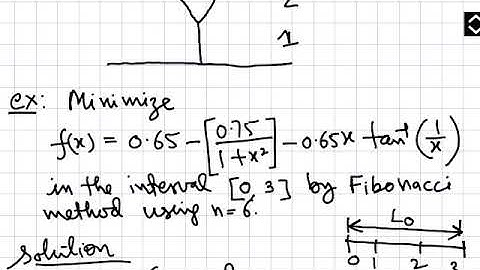 Lecture 10: Fibonacci search method