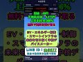 一度だけ言う。今がチャンスな理由#40代投資 #50代投資 #中高年投資#老後資金 #資産形成#40代からの投資#50代からの投資#株式投資 #高配当株 #投資初心者 #日本株 #老後資金 #50代