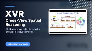 [CVPR 2026] Learning Multi-View Spatial Reasoning from Cross-View Relations