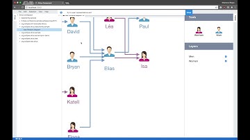Sirius in Theia - Palette and Layers