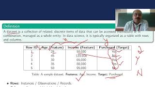 Descriptive Statistics, and Visualization Lecture 04 Unit 01