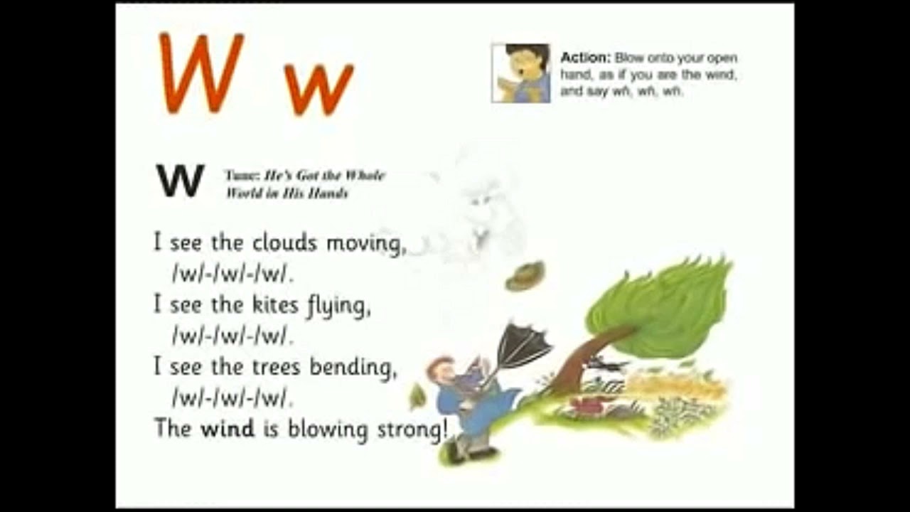 Wind Blown Alphabet Letters