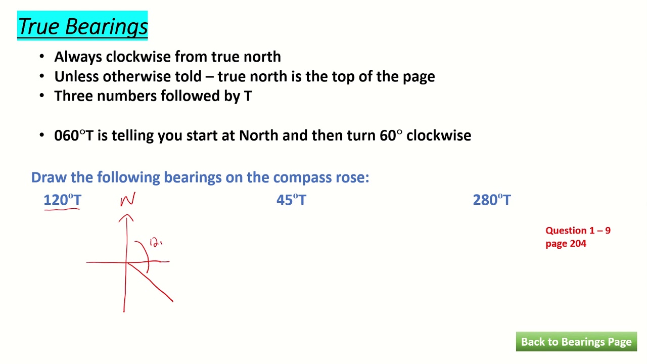 True bearings - How to draw them in math.