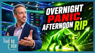 Bulls Buy The Dip! Markets Defy Busted Tech Earnings 🚀