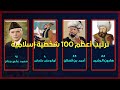 أعظم مائة شخصية إسلامية في التاريخ تعرف كم شخص منهم 