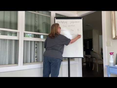 Multiplying Polynomials using the Box Method