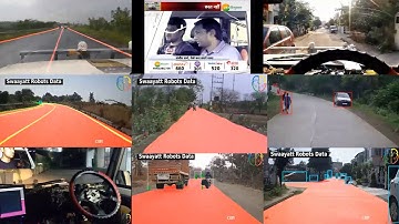 Swaayatt Robots: Technology Demo