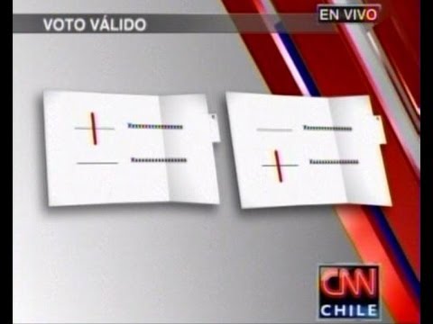 Vídeo: Onde Ir Para Votar