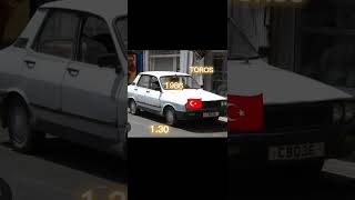 Toros Akima Son Noktayi Koydu