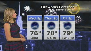 Wbz Morning Forecast For July 3