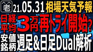 【相場天気予報】日経平均は週末の急騰の反動で300円程度調整しているが、週足が改善しており再度３万円にトライする可能性が出てきた。株の個別銘柄は、週足＆日足のDual解析で買え。ラジオヤジの相場解説。