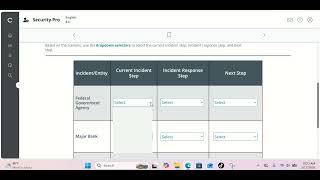 Activity: Summarize Incident Response Procedures