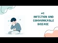 Internal medicine | Infections and communicable diseases #1 - AUCOM34