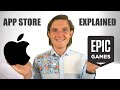 Epic vs Apple: The Battle for Power