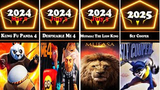 All Upcoming Animated Movies 2024-2025