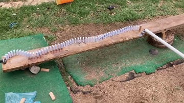 AP Physics 1 Rube Goldberg Machine 2021