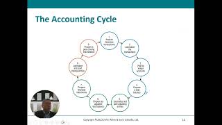 Intro Accounting  The Recording Process  Chapter 2