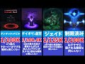 【ソルのRNG】持ってたらすごいオーラ🌈ランキング (確率比較)【Roblox / ロブロックス】【Sol's RNG】限定なし