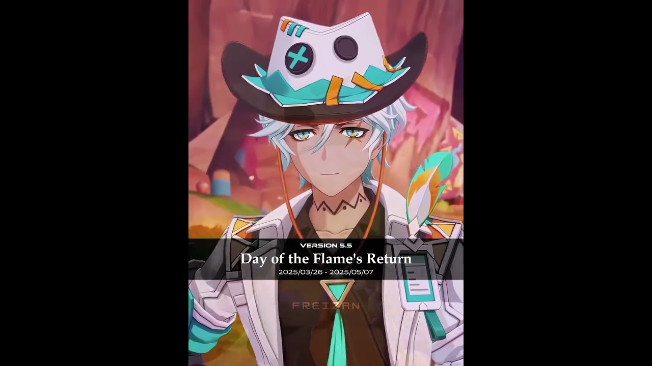 Throwback: Genshin Impact 2025✨