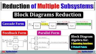 Block Diagrams Reduction - Part 1 | Reduction of Multiple Subsystems | Control Systems Engineering