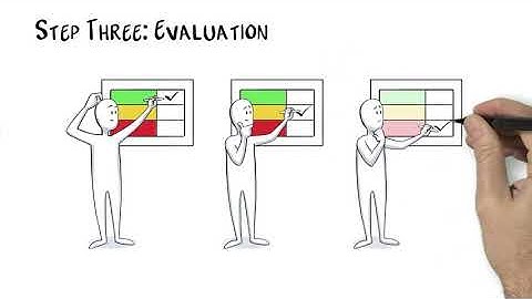 Custom Whiteboard Video -