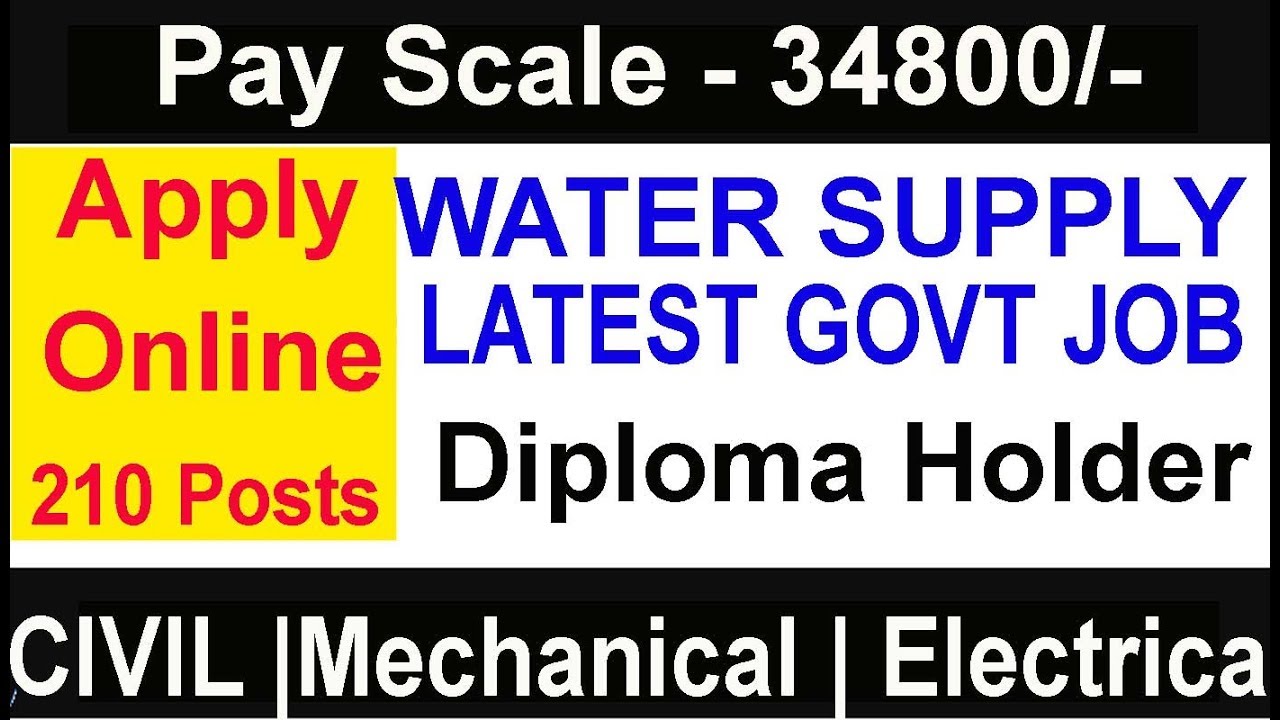Govt Job Vacancy, 34800 Pay Scale, Water Supply & Sanitation Punjab