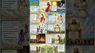 História a Volta de Jesus