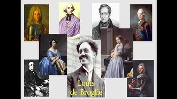 Part 3: Particles or Waves?