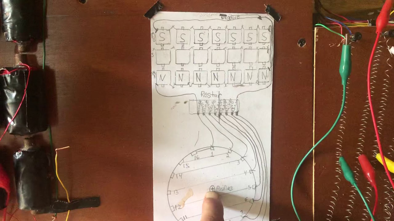 Figuera Generator, Earth Ground!