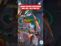 ROM EL | Hero Heinrich Low Depo just an updated Build Damage Test at PML 1F #rmcl #rom #ragnarok