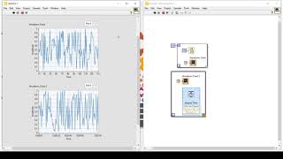 Funciones de Tiempo: Wait Until Next VS Elapsed Time en Waveform Charts (LabVIEW)