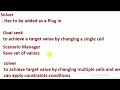 Solver Plugin Excel