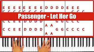 Let Her Go Piano - How to Play Passenger Let Her Go Piano Tutorial!