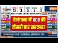 Telangana Election Opinion Poll 2023 : तेलंगाना में KCR की तीसरी बार सरकार?..सरकार  | India Tv
