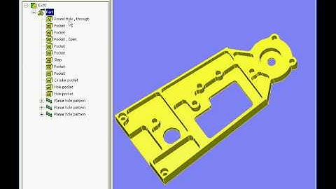 Automatic Feature Recognition
