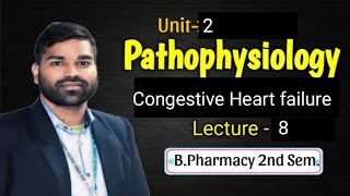 Congestive heart failure 💔 #pathophysiology #B.pharmacy 2ndSem Unit-2 #pathology #heartFailure #neet