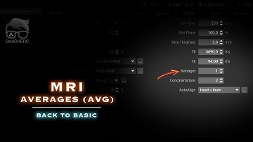 MRI – AVERAGES – BACK TO BASIC