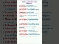 Common Phrases with Meanings. English Vocabulary