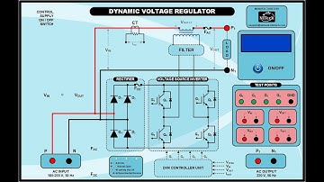 DYNAMIC VOLTAGE RESTORER-OPERATION (PART-3)_2