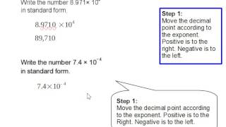 How to Convert Scientific Notation to Standard Form