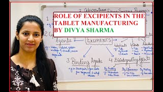 ROLE OF EXCIPIENTS IN THE TABLET MANUFACTURING| PHARMACEUTICS| BY DIVYA SHARMA #pharmacy #tablets