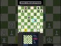 King’s Indian Attack. Journey from 0 to 2000 Elo with chess human-like AI engine.