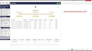 Free Download Deriv.com Bot - Master Strategy Binary Deriv Bot | Guaranteed Deriv Bot Free Download