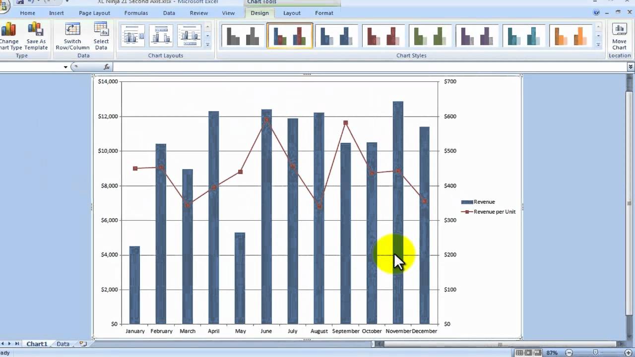 Excel Chart Secondary Axis