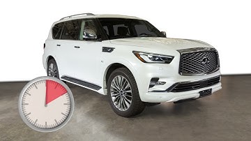 2023 INFINITI QX80 - Remote Engine Start